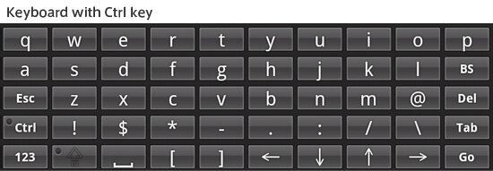 Keyboard with Ctrl keyの表示イメージ
