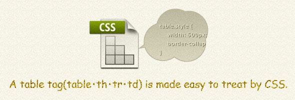 CSSでテーブルタグ(table･th･tr･td)を扱いやすくする 